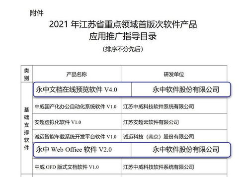 永中軟件入圍江蘇省重點領(lǐng)域首版次軟件產(chǎn)品應(yīng)用推廣指導(dǎo)目錄，基礎(chǔ)軟件服務(wù)實力獲認(rèn)可