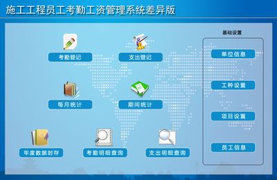 宏達管理軟件體驗中心 賦能中小型企業(yè)數(shù)字化轉(zhuǎn)型的堅實伙伴